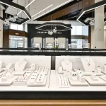 Jewelry Display Cases