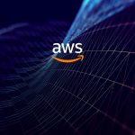 AWS Certification Exams